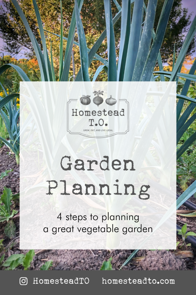 Image linked to our mini gardening guide, Garden Planning: 4 steps to planning a great vegetable garden